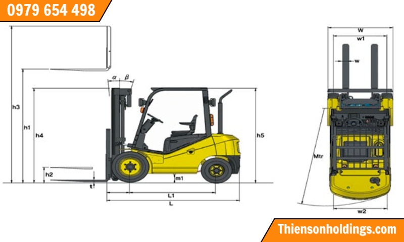 Kích thước xe nâng