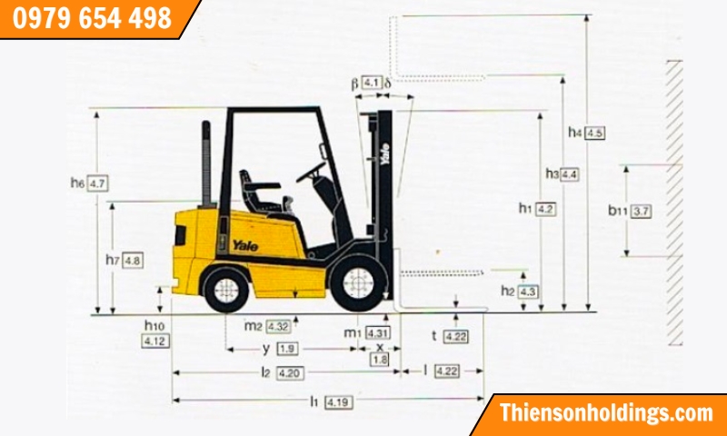 Kích thước xe nâng