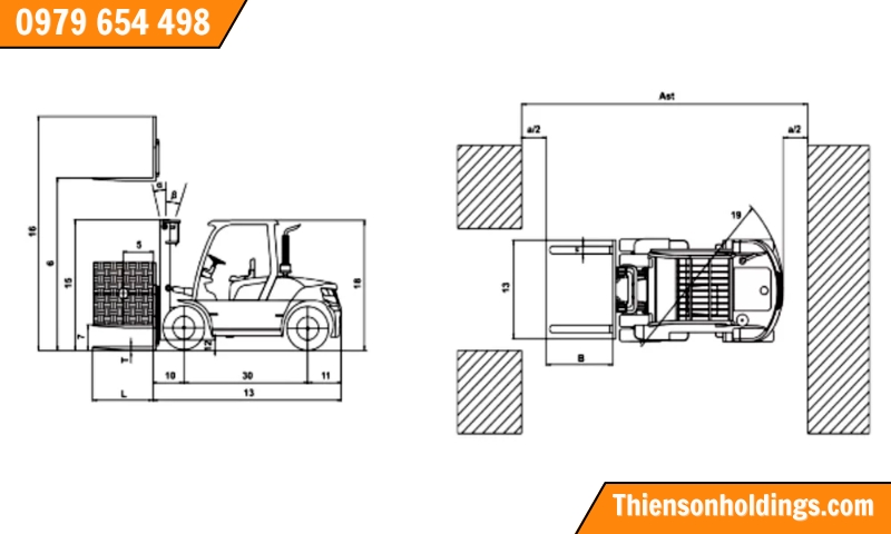 Kích thước xe nâng