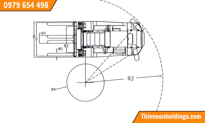 Kích thước xe nâng